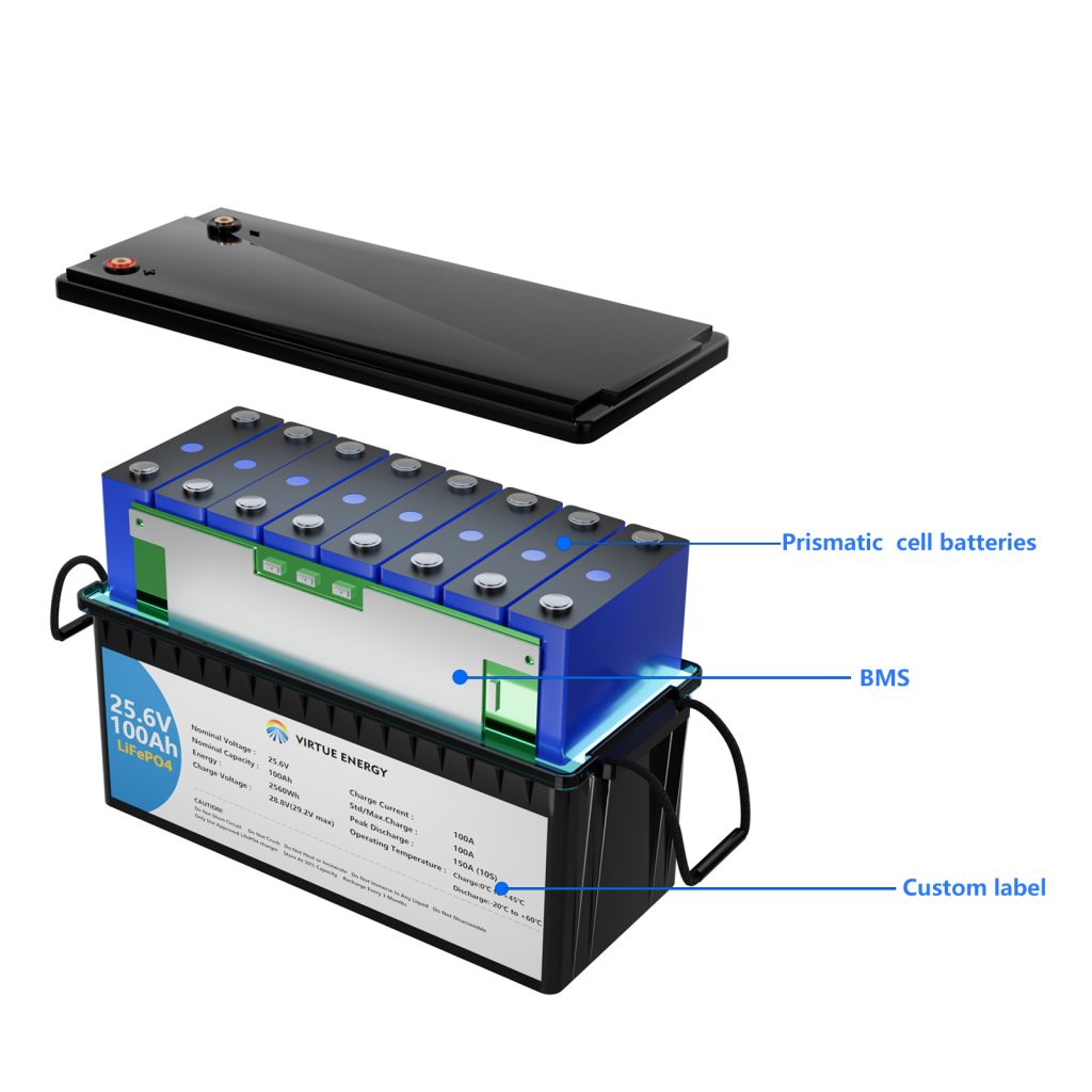 24V100AH lithium Ion battery Assembly Diagram