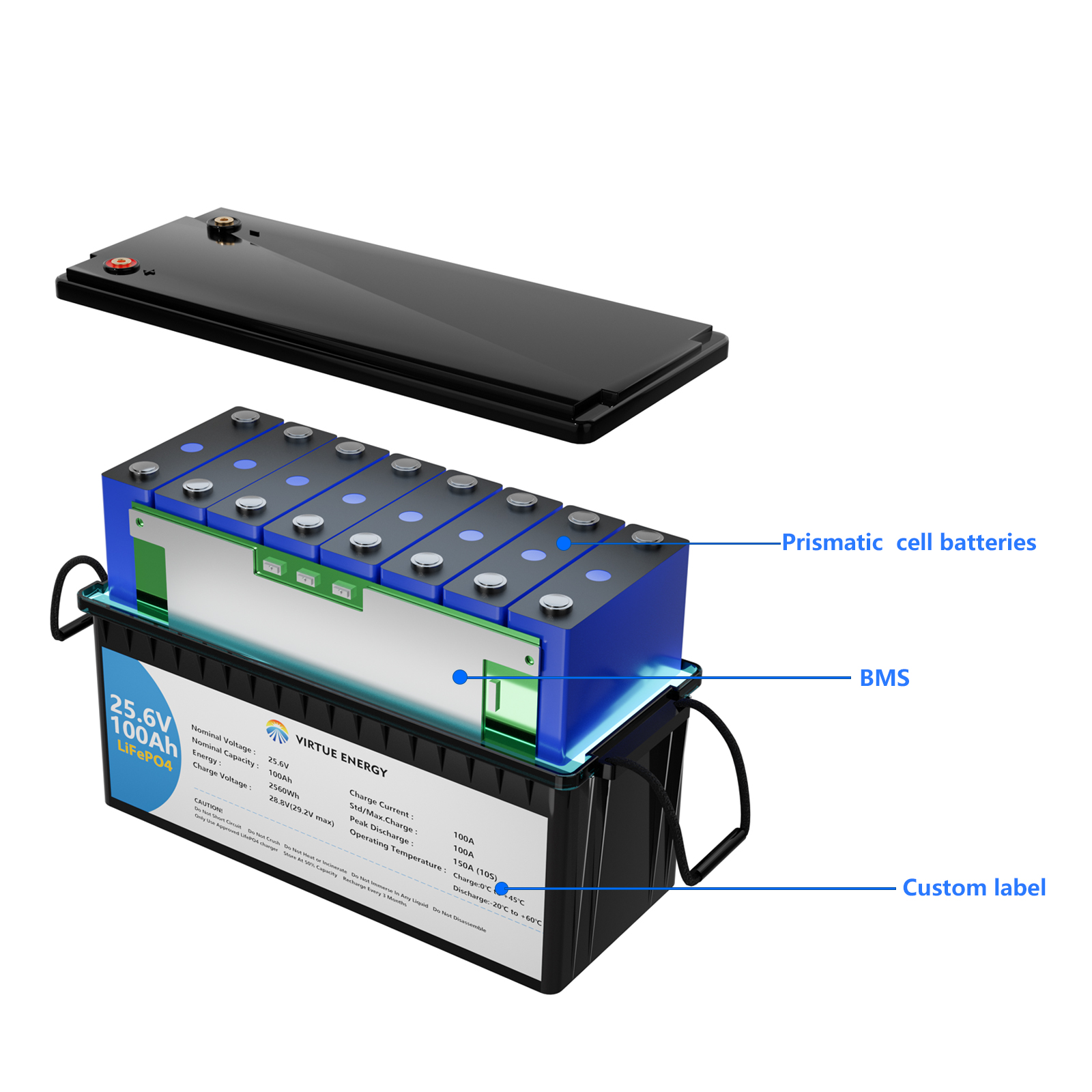 24V 100Ah Lithium Battery - Lithium UPS manufacturer, China LiFePo4 battery  pack factory