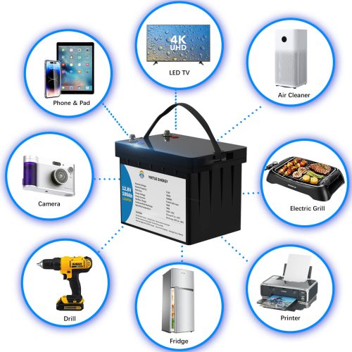 12V lithium battery pack application 12V lithium battery pack application